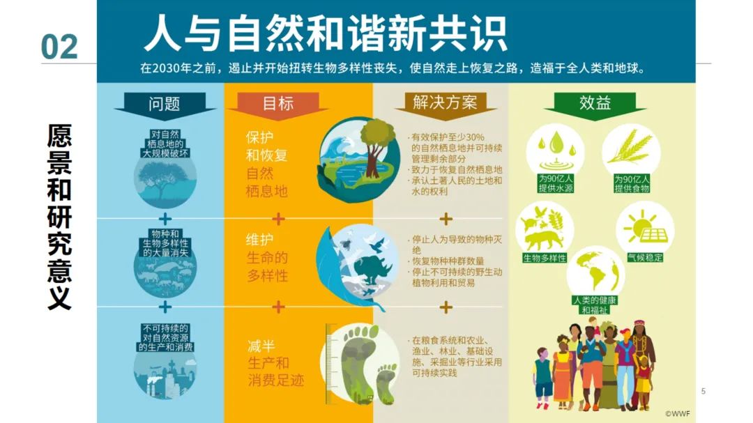 主题环境评比_主题环境计划_2017年环境日主题