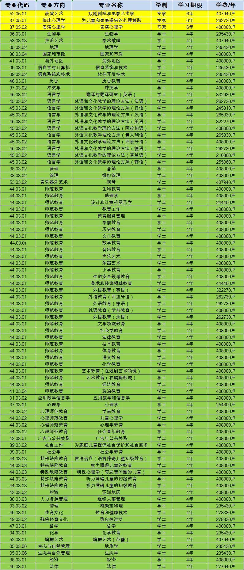 重写重载_重写重载_重写重载