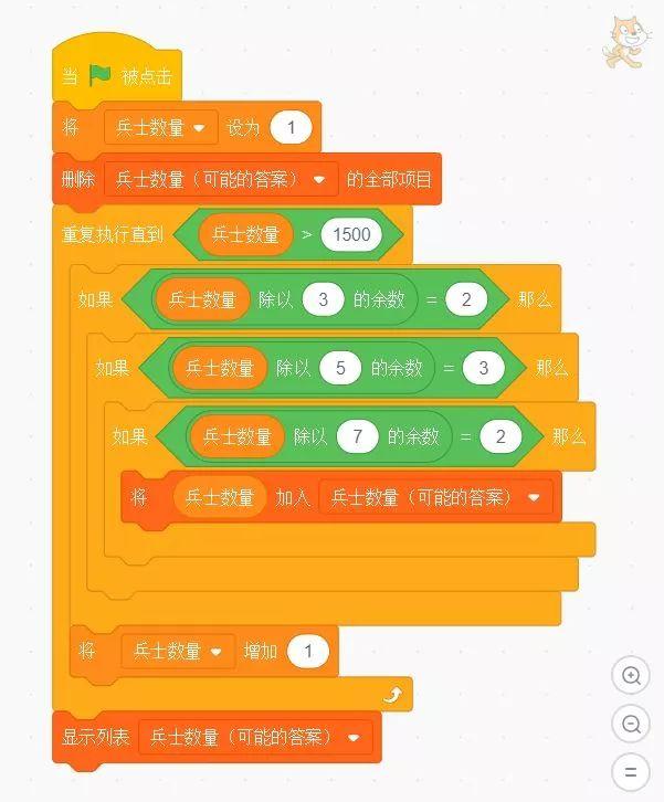 重写重载_重写重载_重写重载