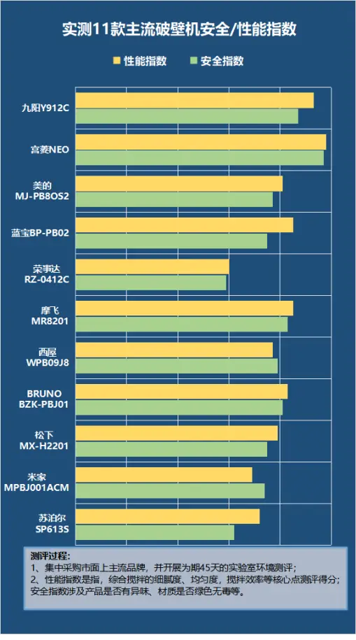 价格合适的游戏手机_三百价位的游戏手机有哪些_手机游戏性价比高的手机