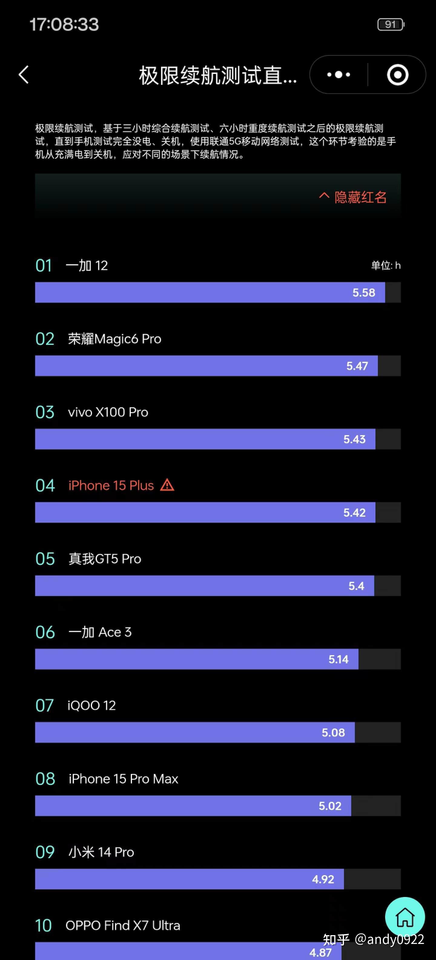 手机没电打游戏掉帧_电玩没手机游戏会掉帧吗_手机没电玩游戏会掉帧