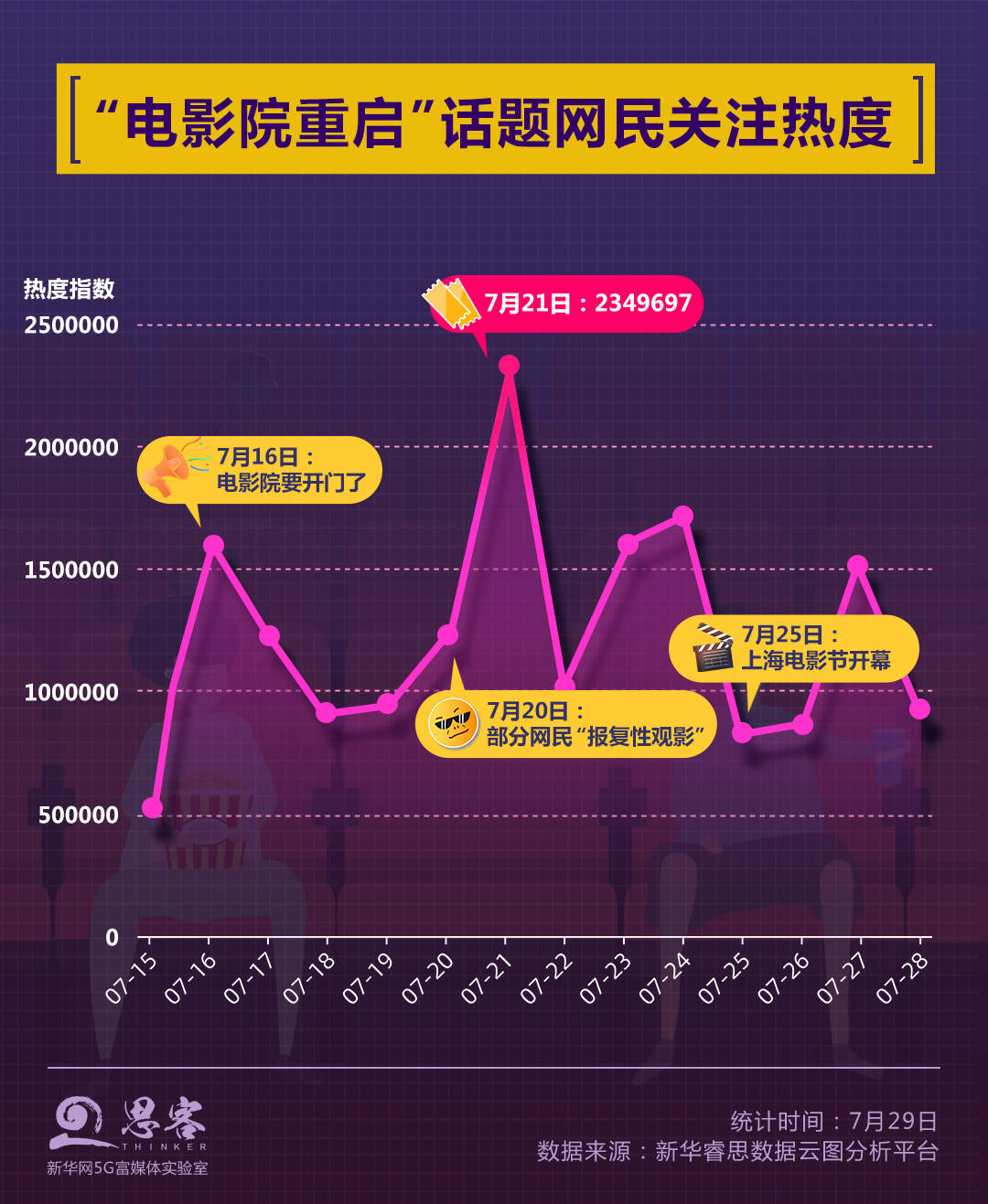 拳霸2在线高清免费观看_007在线高清免费观看_邻座的怪同桌在线高清免费观看
