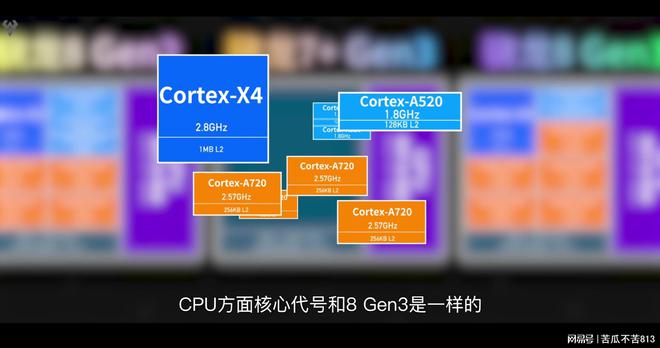 内存小玩不腻的手机游戏大全_十大内存最小的游戏手机_内存手机游戏小游戏推荐
