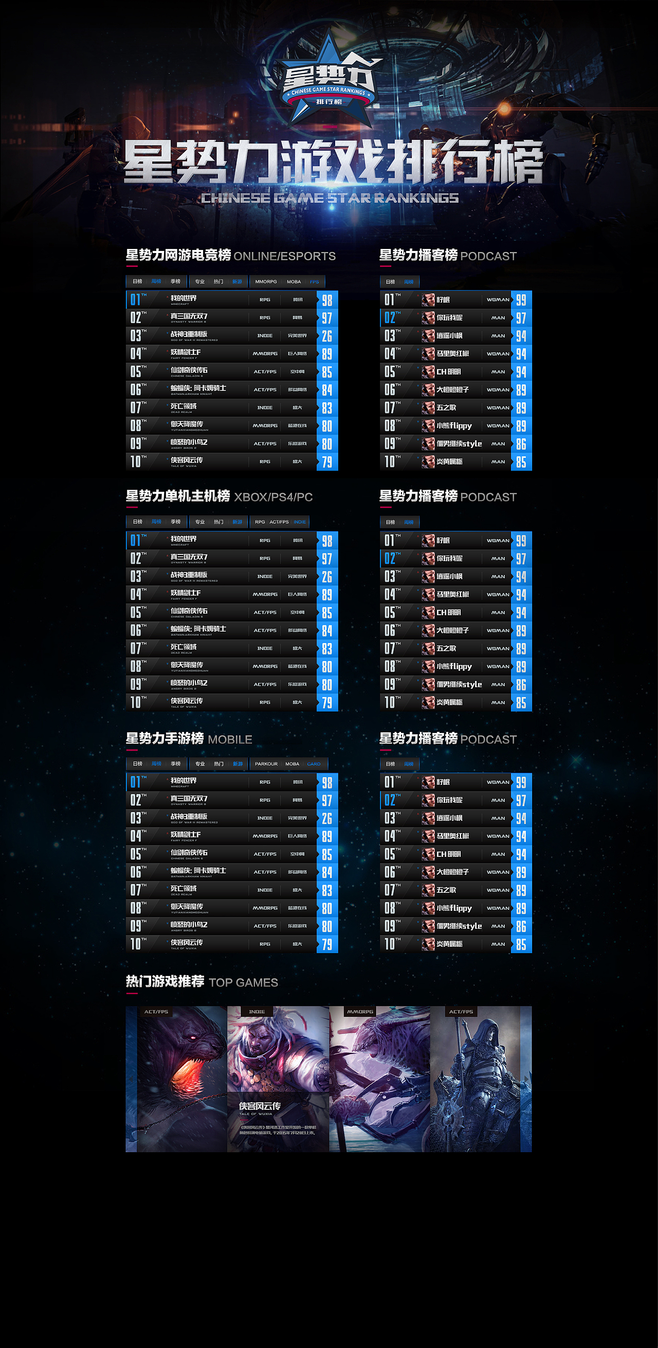 适合个人的手机游戏排行榜_适合个人玩的手游_排行榜适合个人手机游戏有哪些