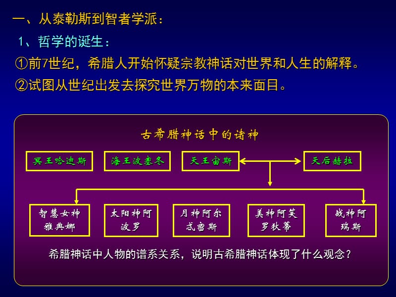 俄里翁之箭_俄里翁_俄里翁