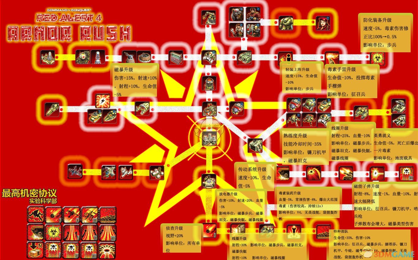 骑马教程砍杀版手机游戏叫什么_骑马与砍杀教学视频_手机版骑马与砍杀游戏教程