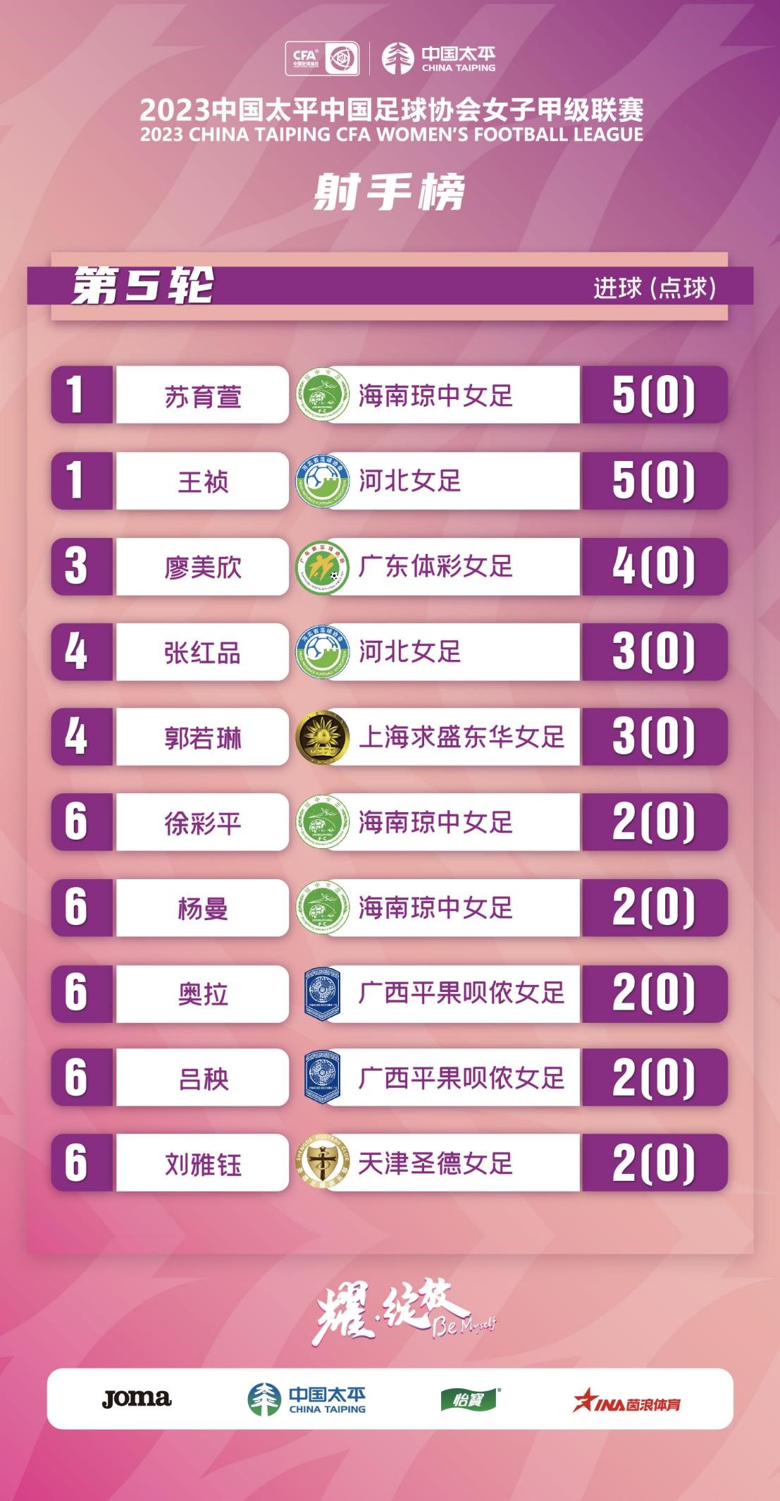 斗牛手机游戏大全_排行榜斗牛手机游戏推荐_手机斗牛游戏排行榜