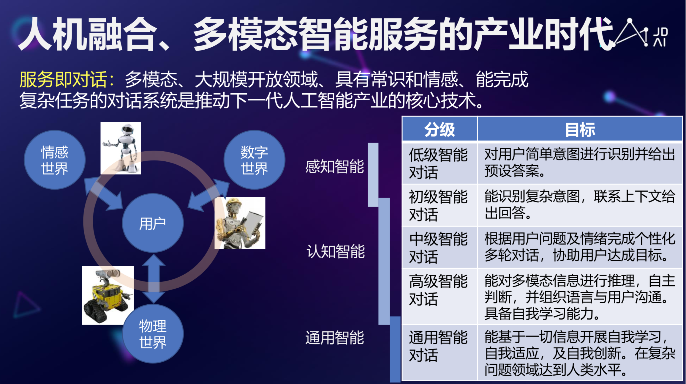 vue模态框-深度解析Vue模态框的设计原则与灵活应用技巧