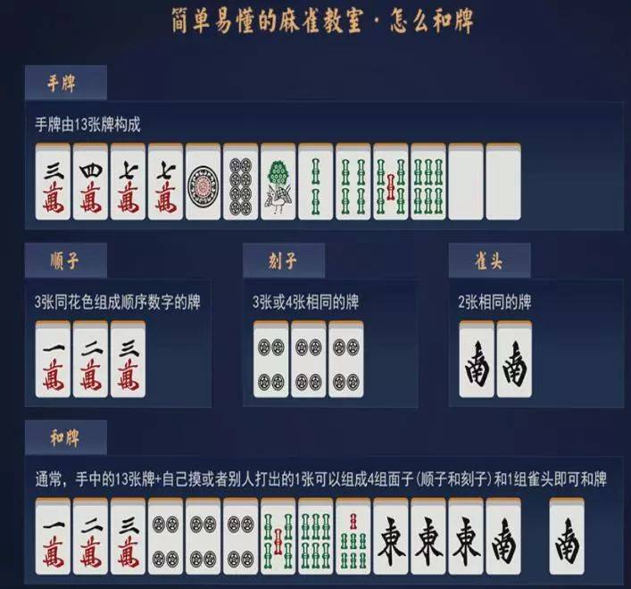 手机麻将游戏bug-深度解析手机麻将游戏Bug：现象、原因及影响，玩家必读