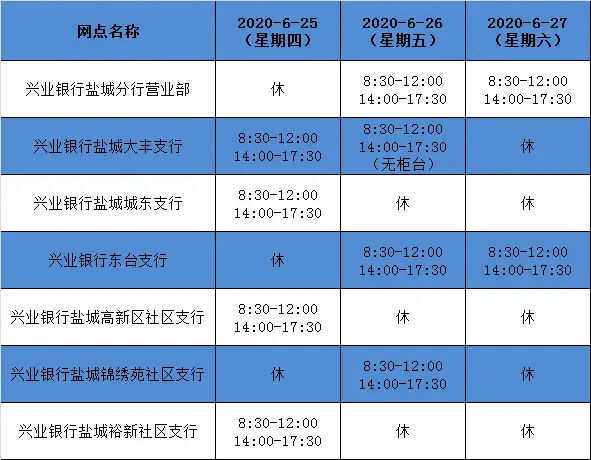 端午节银行放假了吗_端午节银行放假吗_端午节银行假期