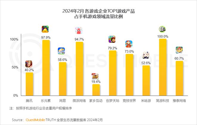 单机小游戏手游_手机单机的小游戏_单机小游戏手机