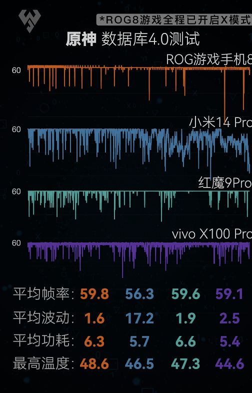 三星游戏app_三星手机盒子下载游戏_三星小盒子手机