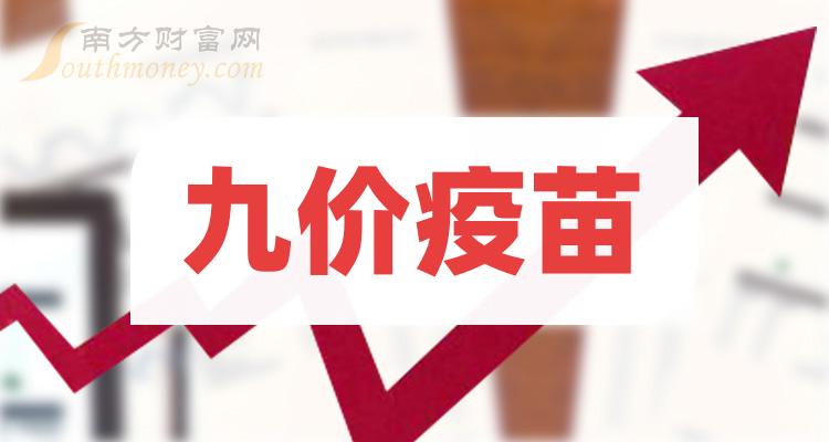 九价疫苗怎么预约微信公众号-如何在微信上预约九价疫苗？详细步骤和注意事项