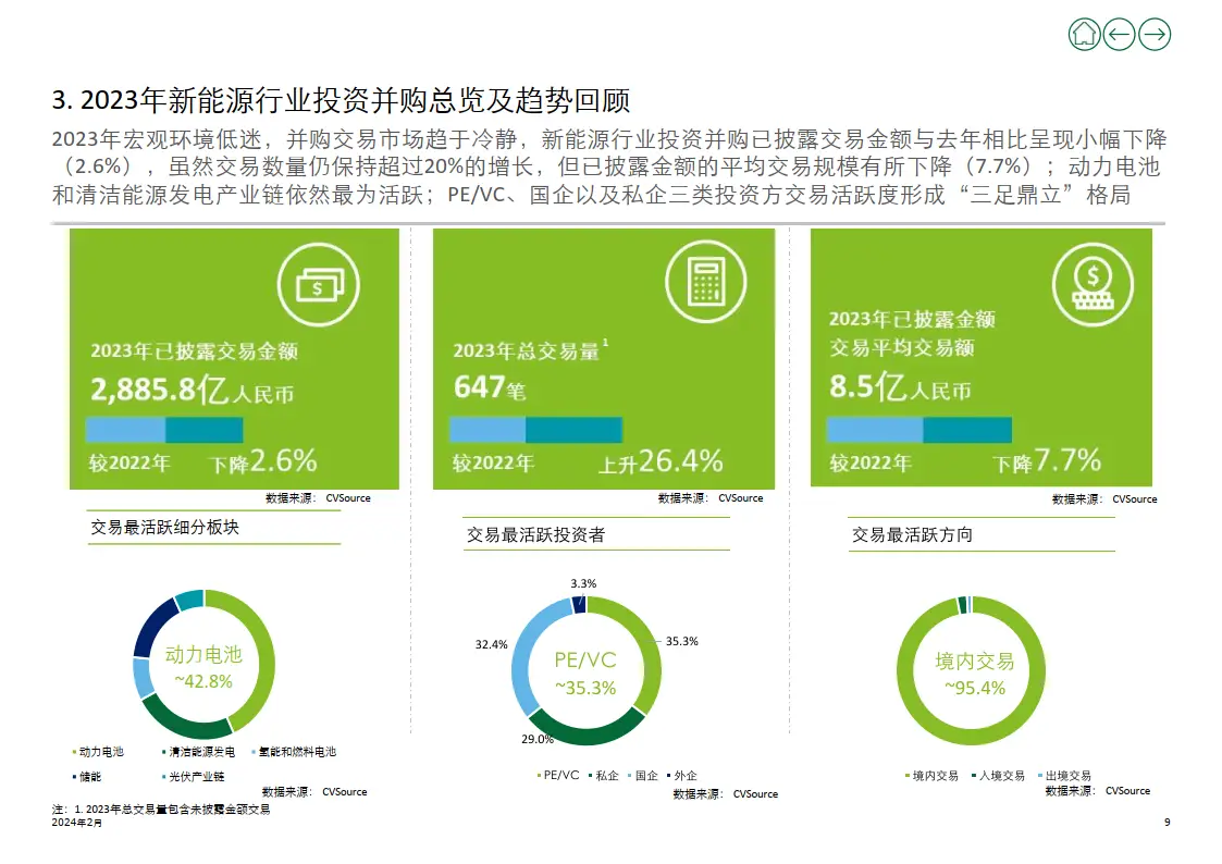 交易平台官网_交易所交易平台_交易平台冻结怎么追回