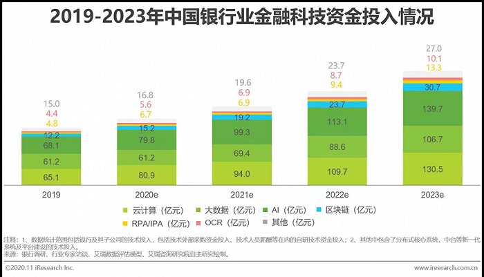 交易平台官网_交易平台冻结怎么追回_交易所交易平台