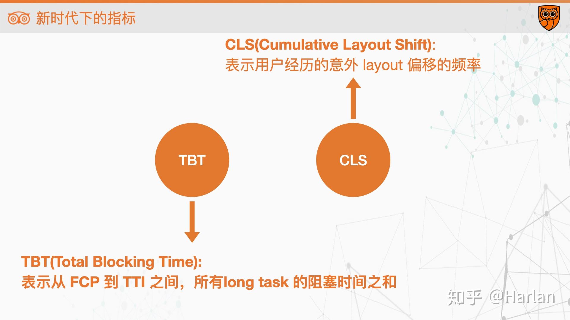 时间戳js_戳时间是什么意思_时间戳用法
