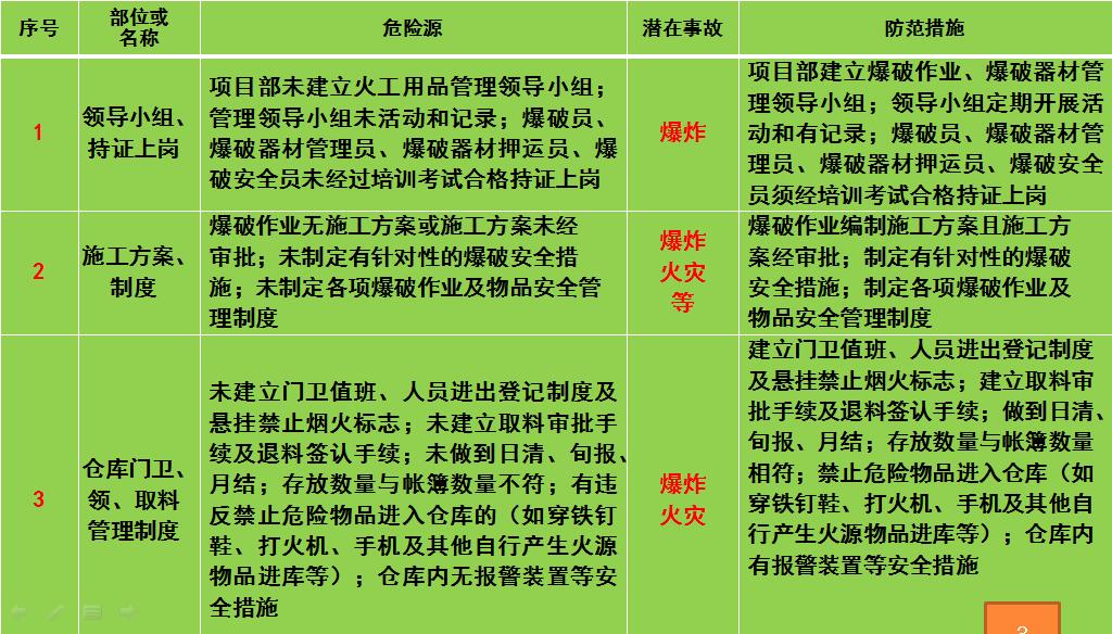 手机卡充值游戏卡密码_卡充值密码手机游戏怎么解除_卡充值密码手机游戏怎么改