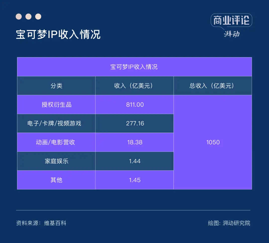 电影皮卡丘图片_皮卡丘电影_电影皮卡丘头像