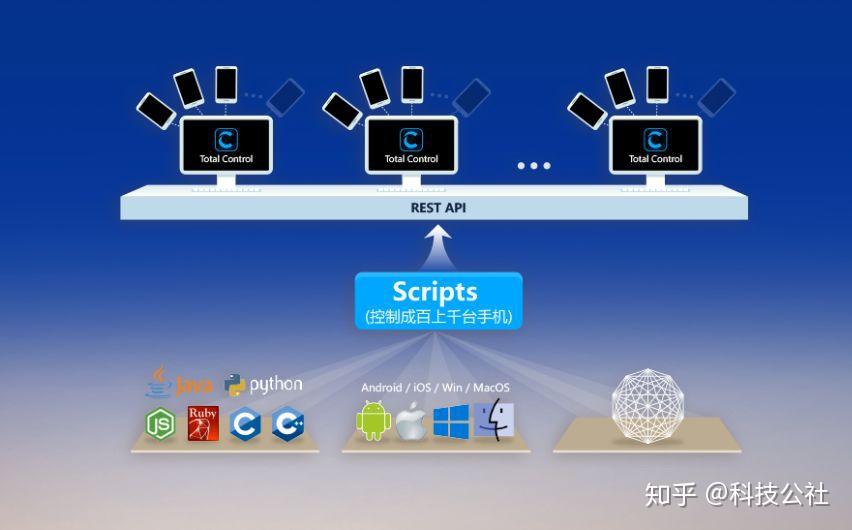 知乎单机_手机电脑主机游戏知乎小说_知乎游戏手机