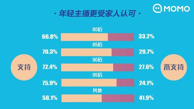 手机开游戏直播可以吗吗_直播游戏用手机可以吗_直播开手机游戏可以玩吗