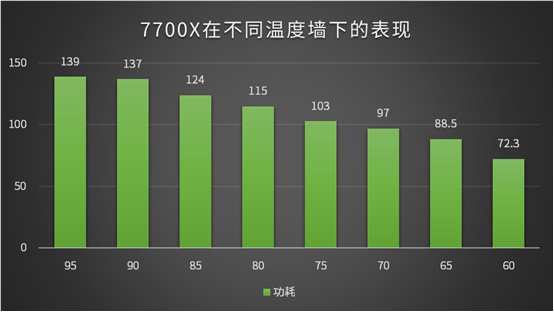 推荐游戏手机版_三四千元游戏性好手机推荐_手机优质游戏推荐