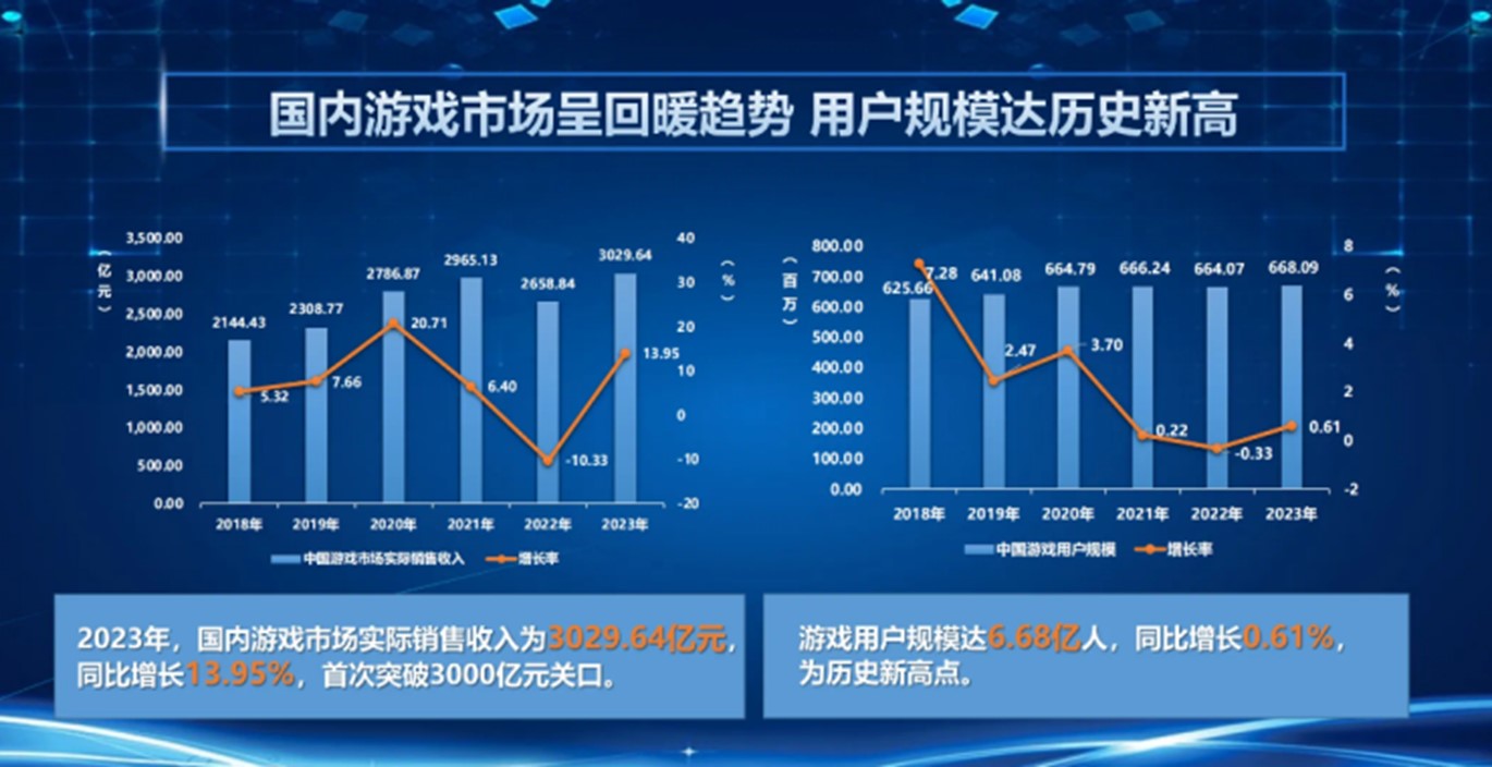 探索中国文化魅力 手机国产游戏的创新之路 探索中国文化魅力 手机国产游戏的创新之路
