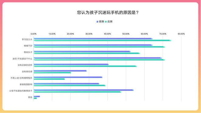 手机监视别人的游戏软件_监控手机玩游戏的软件_手机游戏监控软件