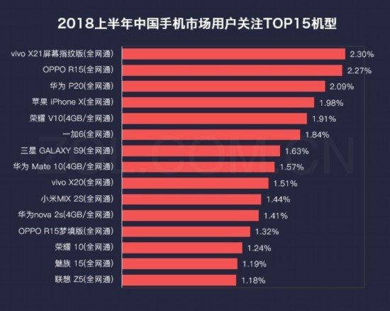 账号一致号码手机游戏怎么弄_游戏账号和手机号码不一致_账号一致号码手机游戏怎么办