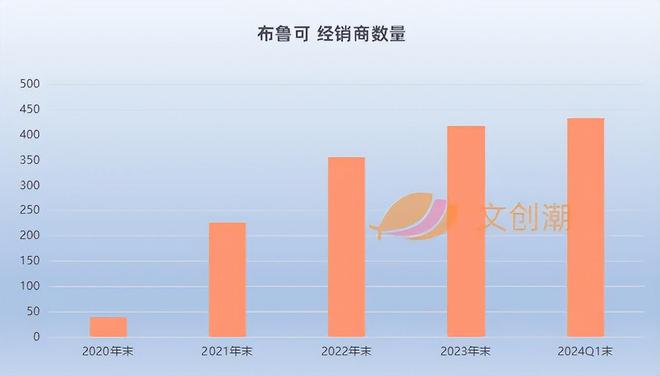 金刚变形金刚电影_变形金刚7免费观看国语_变型金刚在线