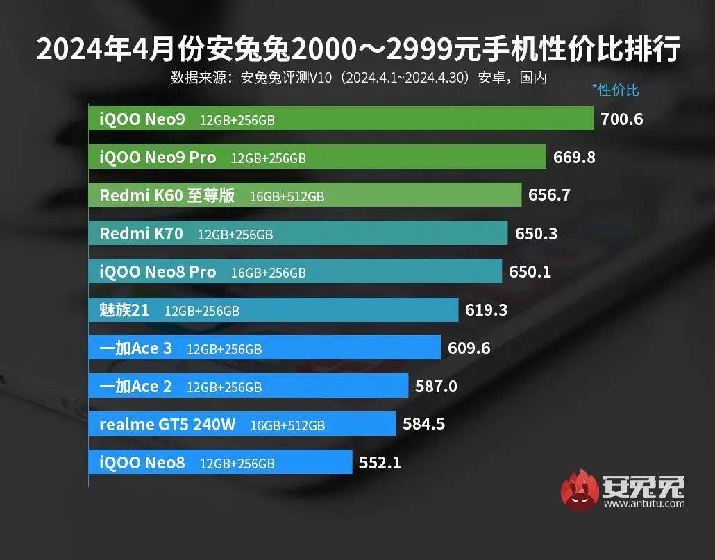 手机安装4个大游戏_安装手机游戏大全_安装手机游戏大师免费版