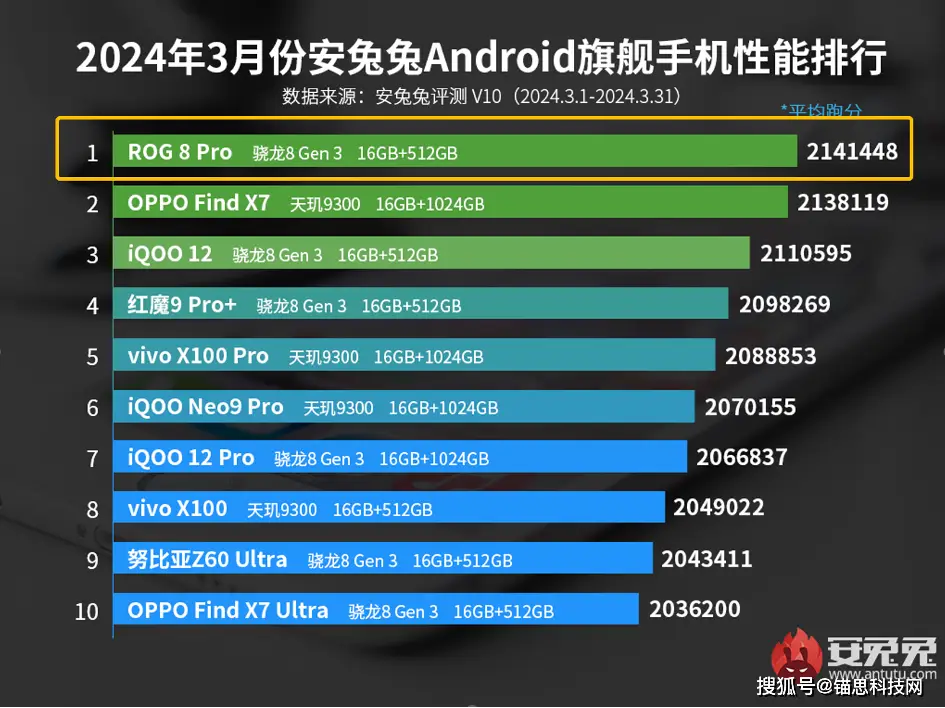 手机安装4个大游戏_安装手机游戏大全_安装手机游戏大师免费版