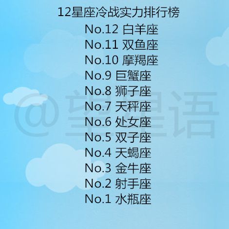 十二星座会用什么游戏手机_星座手机游戏会用手柄吗_星座手机游戏会用什么玩