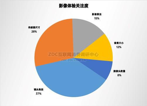 手机各品牌的游戏机_手机品牌游戏手机_品牌游戏手机排行榜