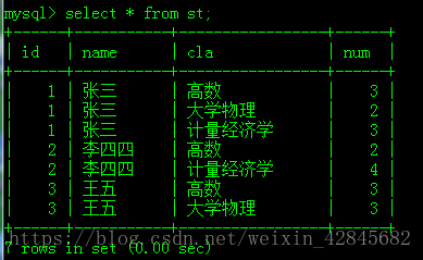 hive连接串_hivesql拼接字符串_hive拼接字符串