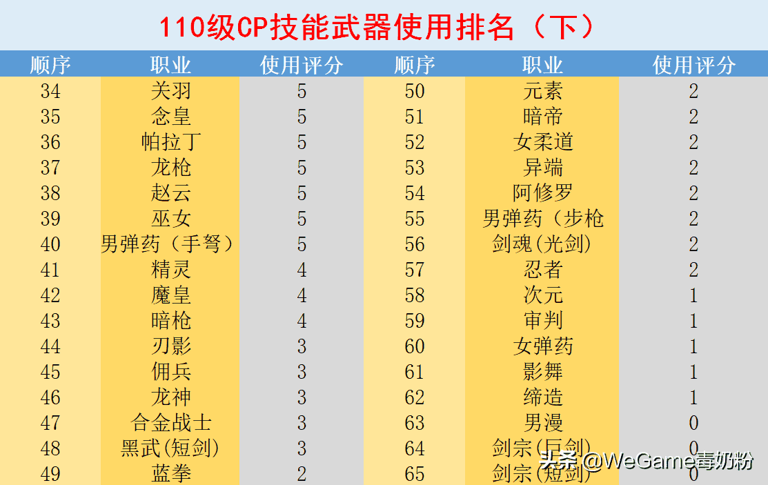 武器a小人恶心截图_小人恶心图片大全_恶心小人的句子