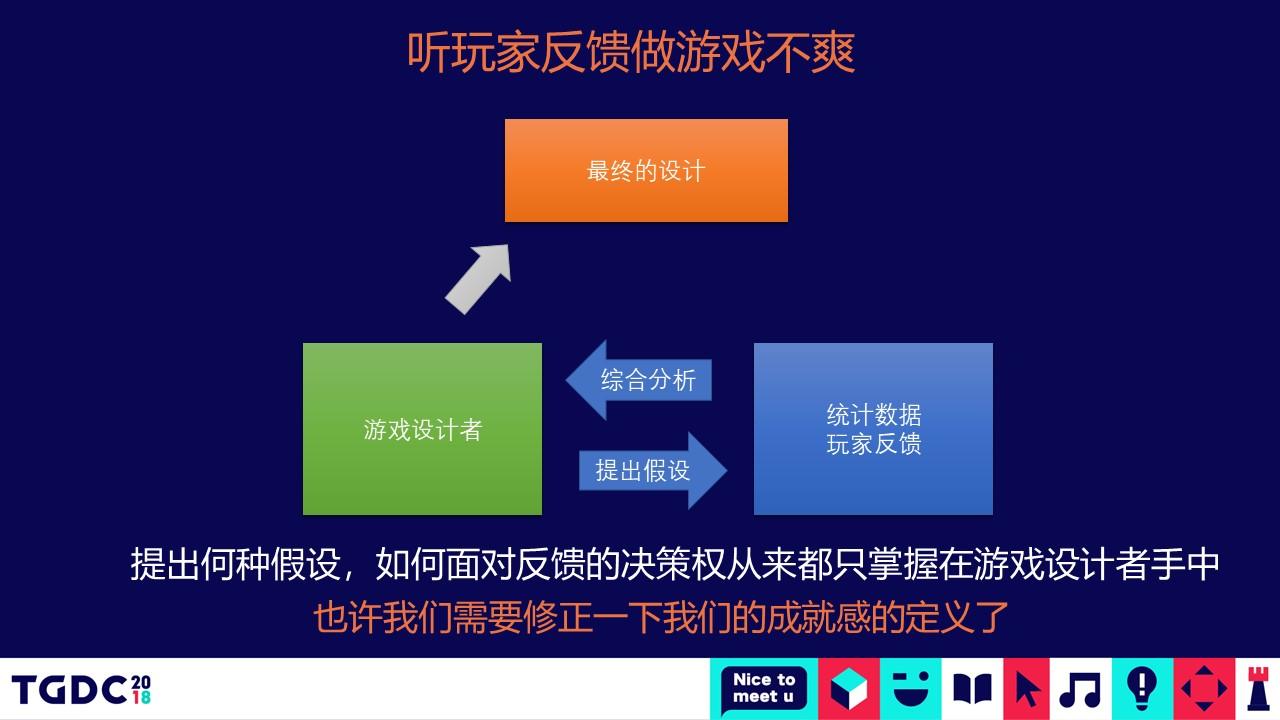 手机好玩的升级游戏_类型升级手机游戏_升级类型手机游戏