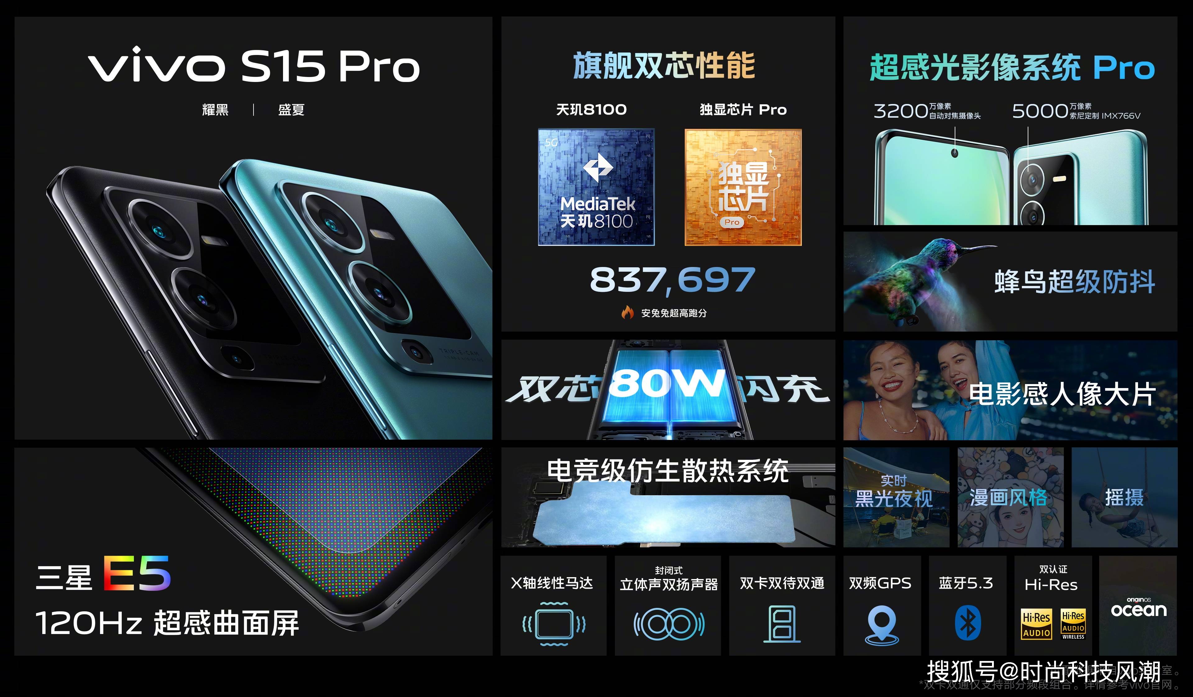 手机游戏vivo中心_手机游戏手游_手机 游戏手机vivou