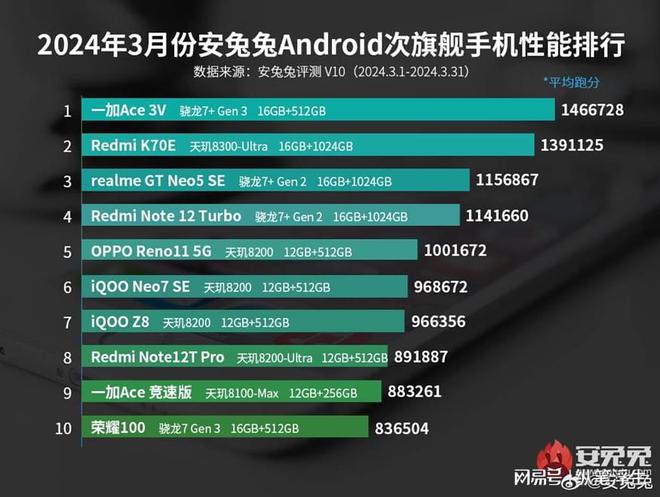 沉浸在苹果手机高分游戏的乐趣与挑战，挑战反应速度与智慧的完美结合