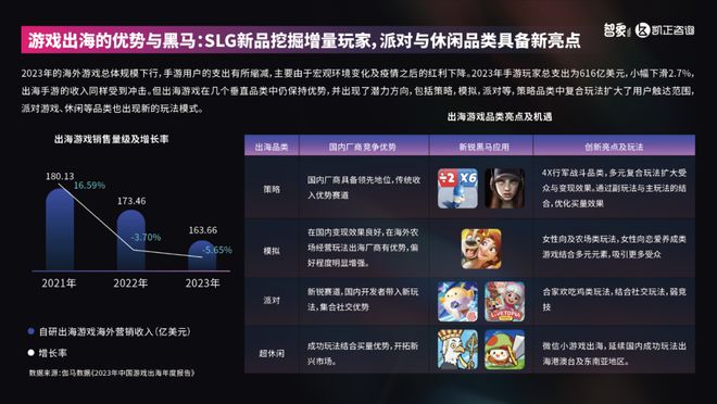 手机连接电视玩游戏的软件_手机连线电视游戏_电视连线手机游戏怎么玩