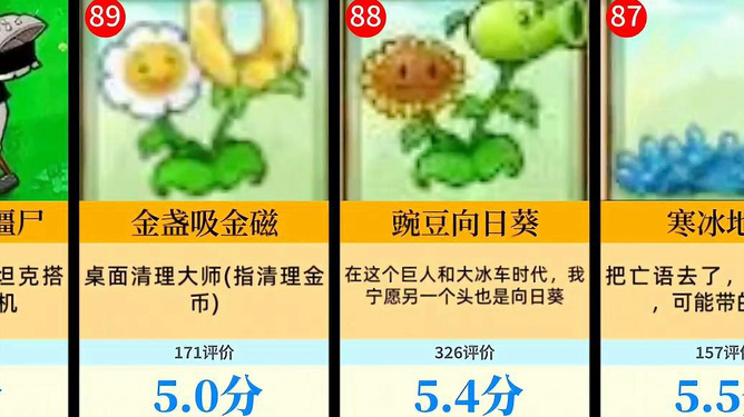 有哪些最新手机游戏-探索奇幻世界！植物大战僵尸：英雄、原神、碧蓝航线等最新手机游戏推荐