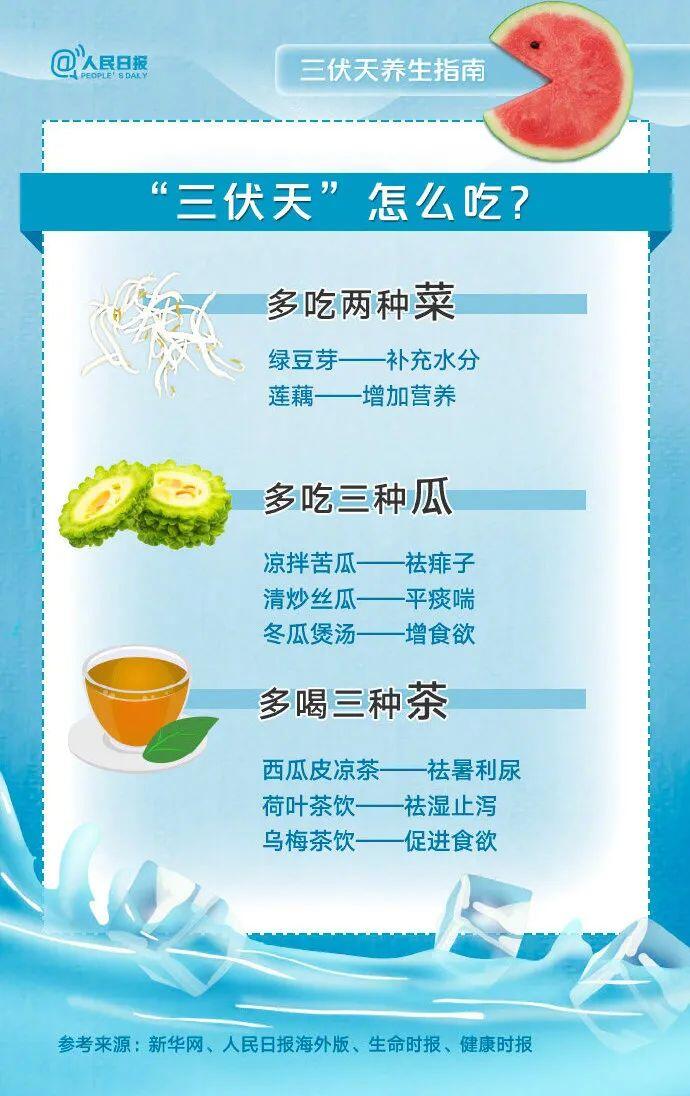 三伏天要吃补吗_三伏天吃什么最好_三伏天吃药好不好