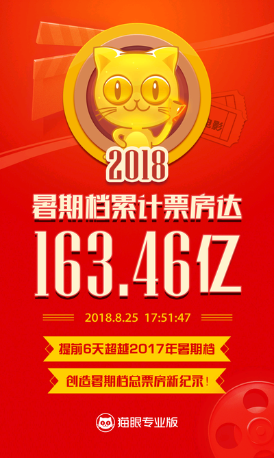 蚁人好看吗豆瓣_蚁人豆瓣_蚁人豆瓣影评