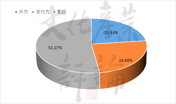 蚁人豆瓣_蚁人豆瓣影评_蚁人好看吗豆瓣