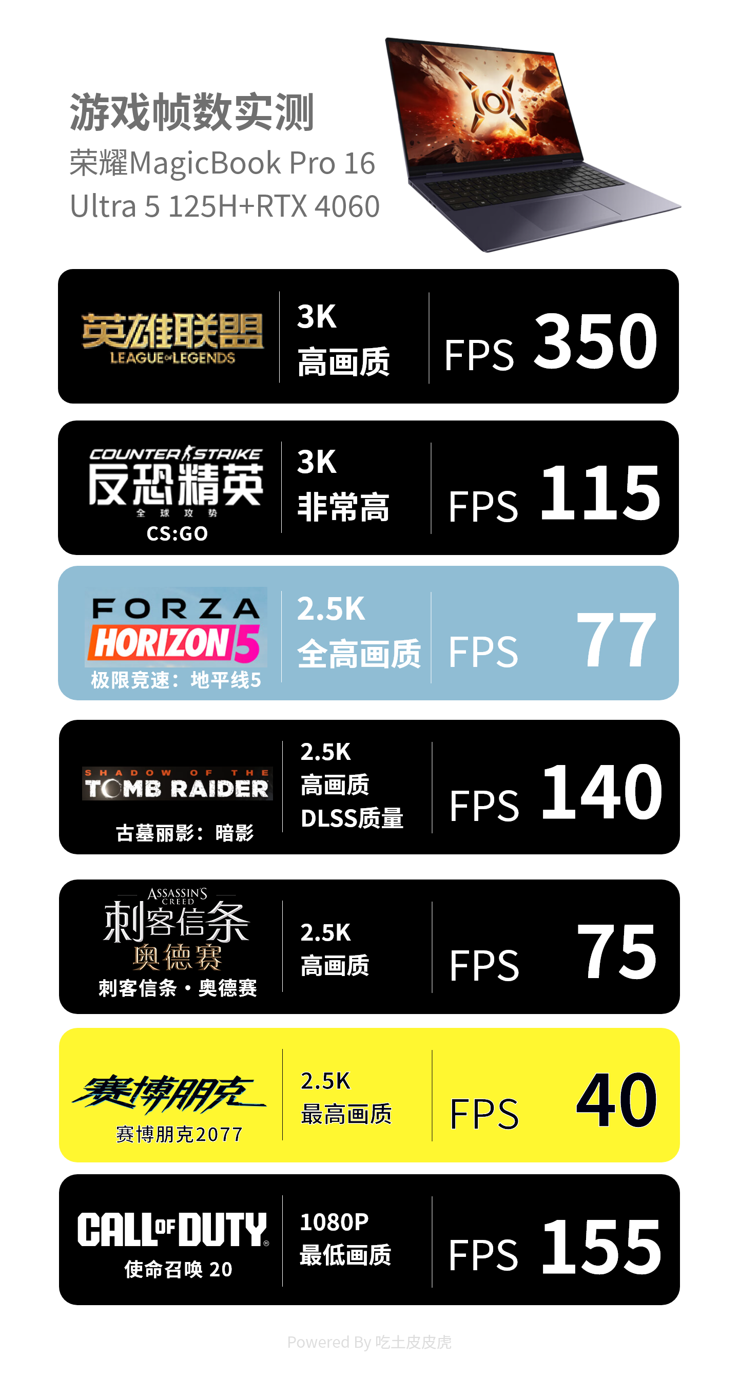 排行帧数手机比较高游戏有哪些_帧数较高的手机_游戏帧数比较高的手机排行