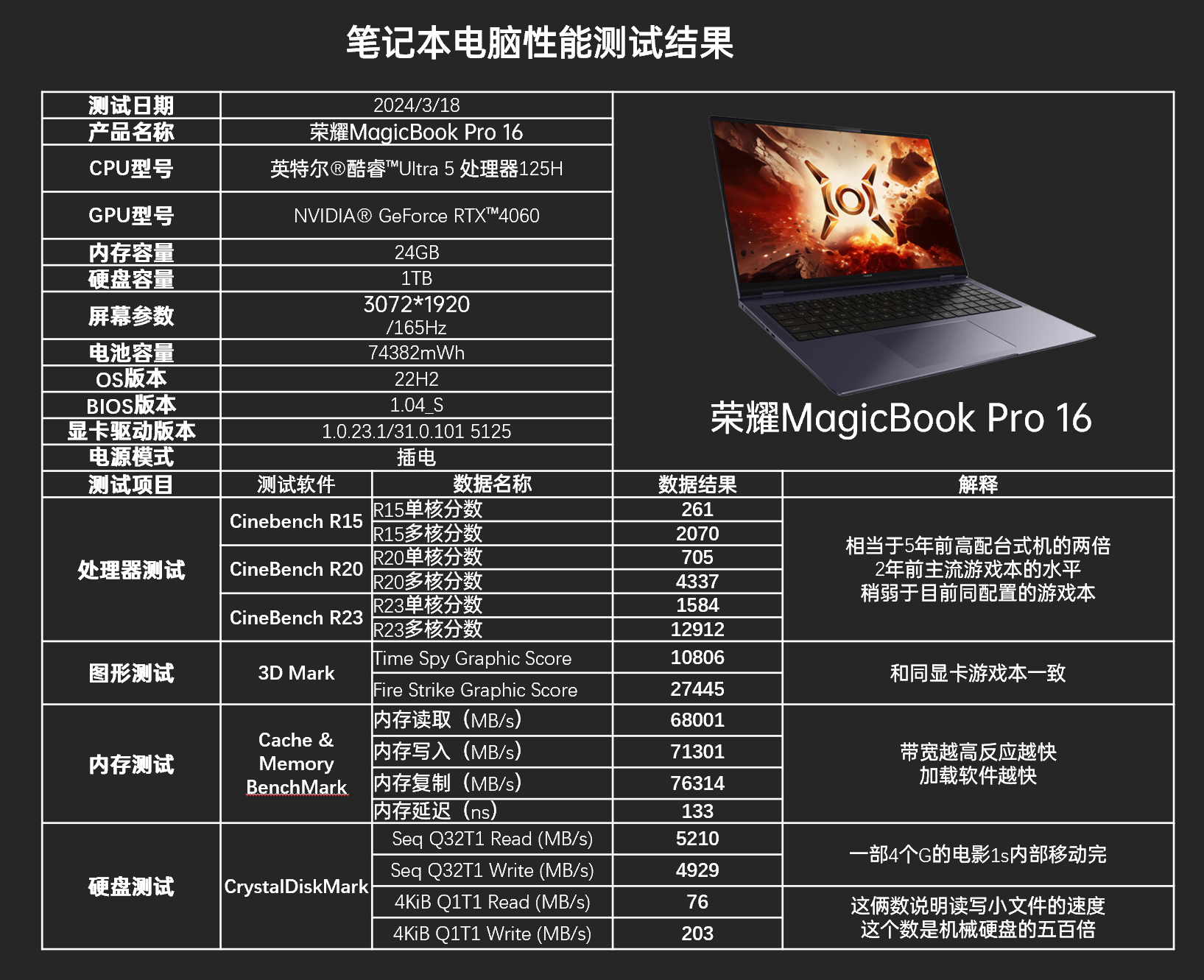 排行帧数手机比较高游戏有哪些_游戏帧数比较高的手机排行_帧数较高的手机