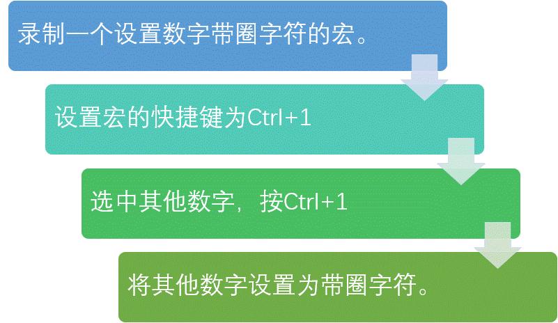 vscode停止_快捷键停止运行程序_vscode停止运行快捷键