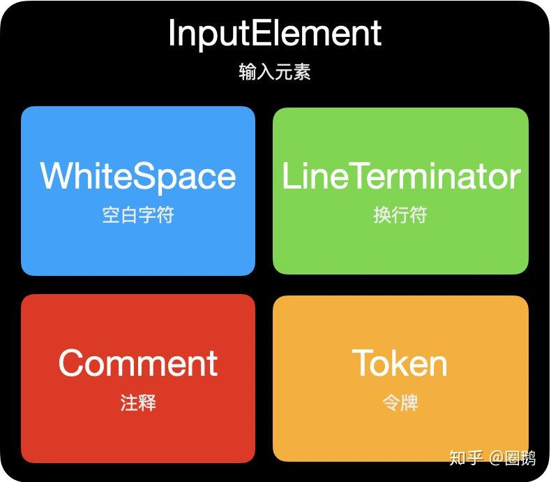 word允许英文字符换行_windows换行符_windows换行符
