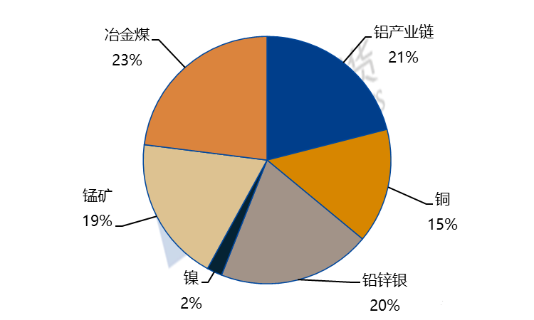 美元价格走势图_美元行情走势图_美元走势图最新