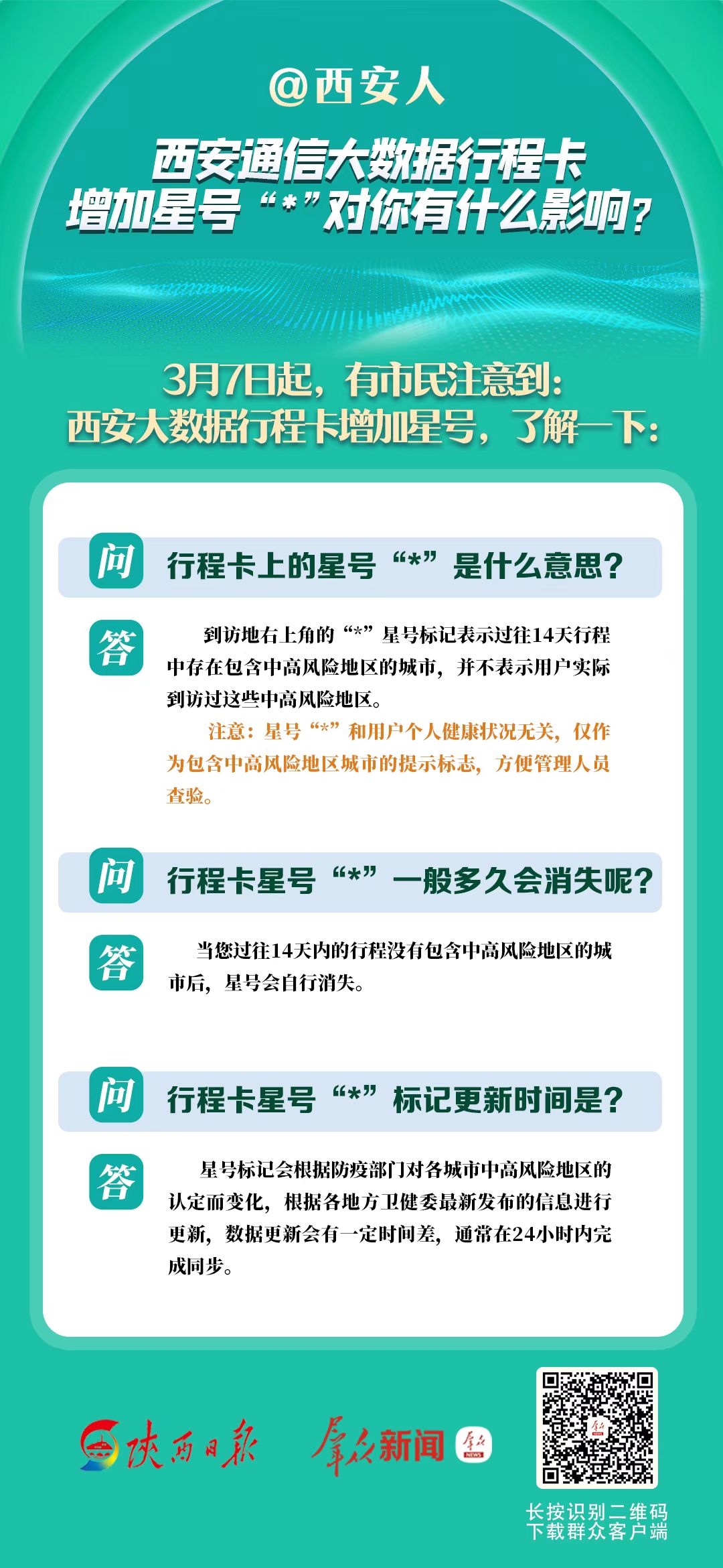 行程卡找不到了怎么办_行程卡在哪里找_行程卡找司机要司机给不