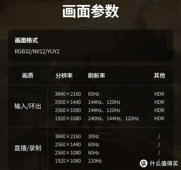 采集苹果画面手机游戏叫什么_采集苹果画面手机游戏有哪些_苹果手机游戏画面怎么采集
